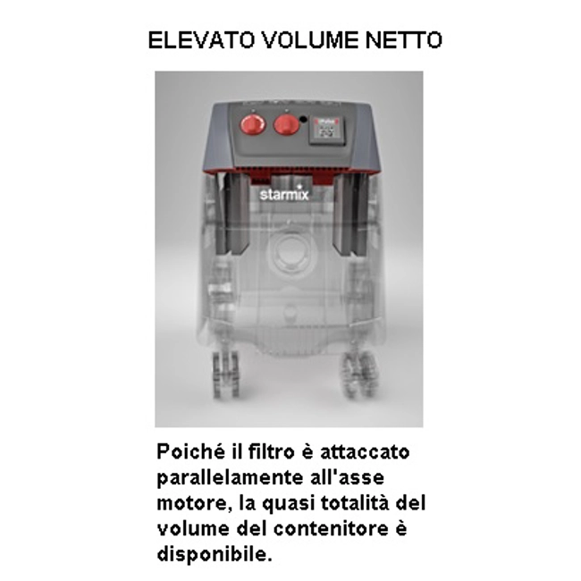 Vendita online Aspirapolvere iPULSE L-1635 Basic art.018539